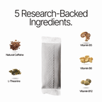 The Performance Pouch